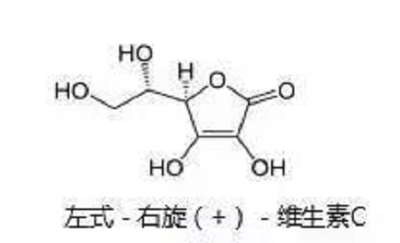 皮膚變黑？