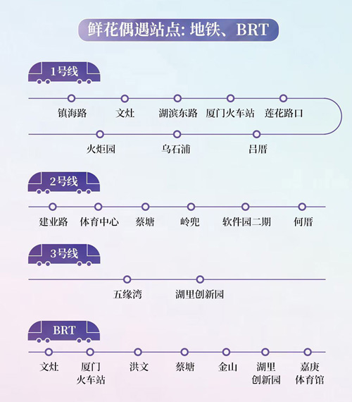 2022廈門(mén)美萊聯(lián)合地鐵38節(jié)全場(chǎng)送鮮花,致在廈的你